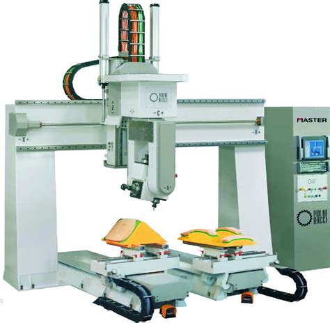 6 axis cnc machine price in india|6 axis cnc machine price.